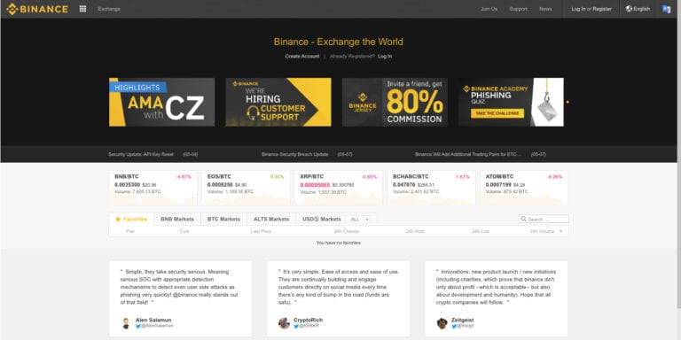 Binance Review